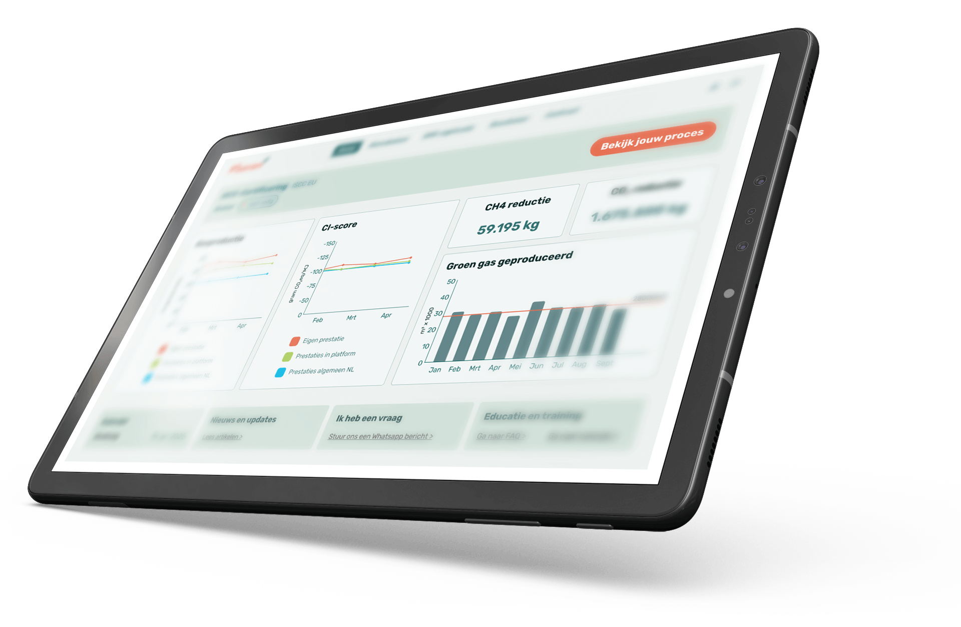 mestify-dashboard-mockup